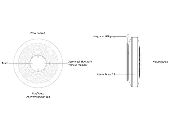 OMNITRONIC Ciao 360° Akku-Konferenzsystem BT/USB